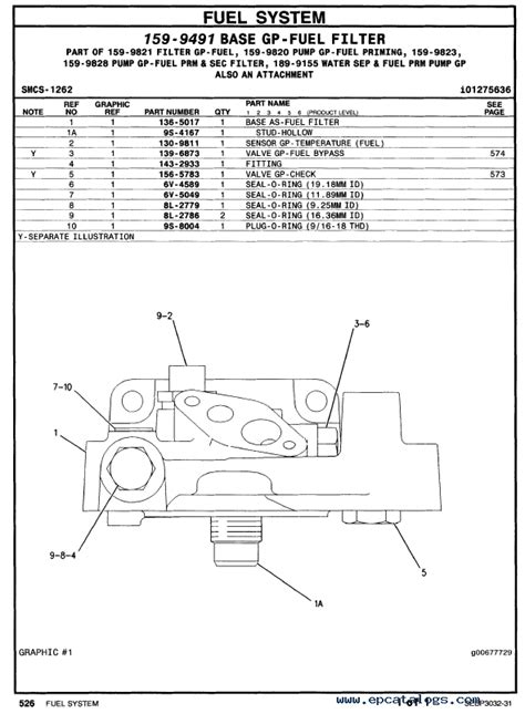 cat skid steer valve|cat truck engine parts manual.